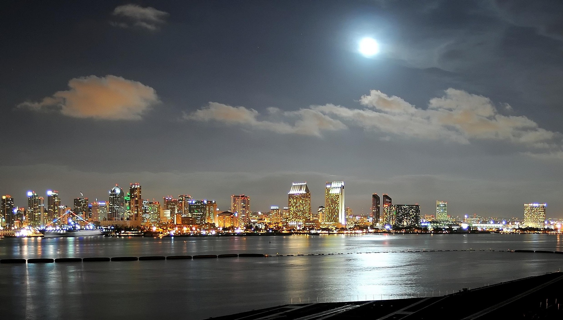 Discover San Diego